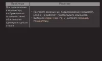 Страница 195