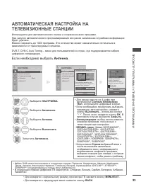 Страница 97