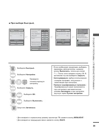 Страница 99