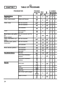 Страница 24