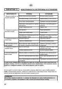 Страница 36