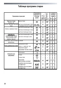 Страница 28