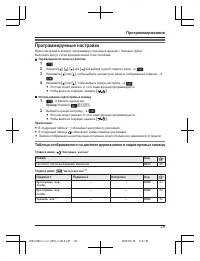 Страница 25