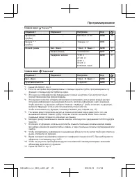 Страница 29
