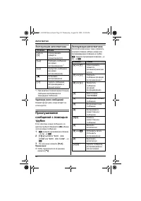 Страница 40