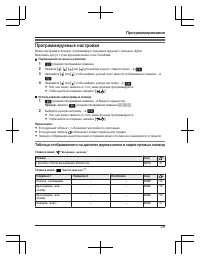 Страница 29