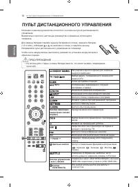 Страница 32