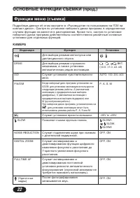 Страница 22