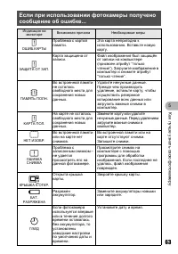 Страница 63