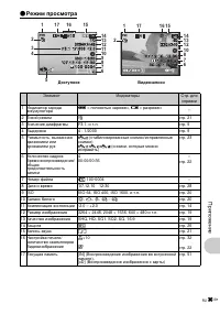 Страница 61