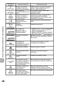 Страница 46