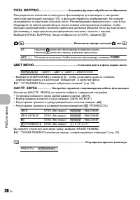 Страница 28