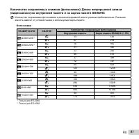 Страница 61