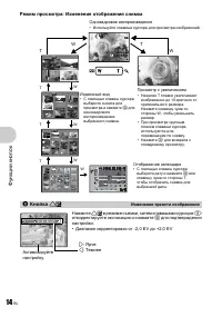 Страница 14