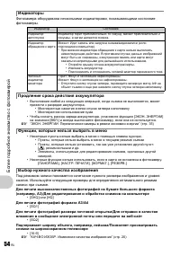 Страница 54