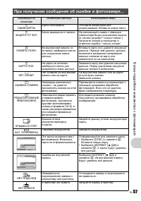 Страница 57