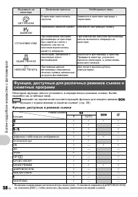 Страница 58