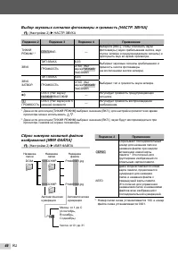 Страница 46
