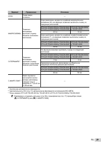 Страница 29