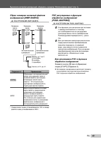 Страница 43