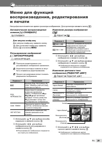 Страница 29