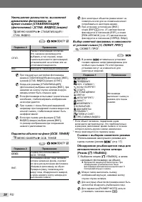 Страница 28