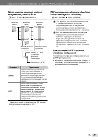 Страница 39