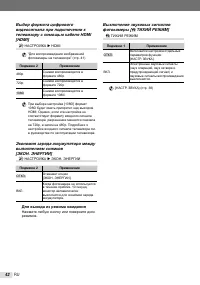 Страница 42