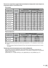 Страница 57