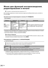 Страница 32