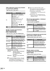 Страница 42
