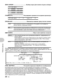 Страница 34