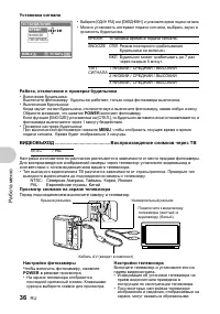 Страница 36