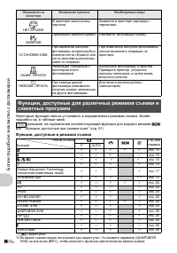 Страница 60