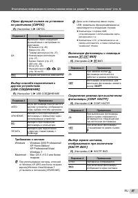 Страница 41