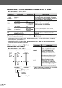 Страница 42