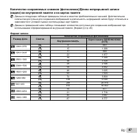 Страница 67