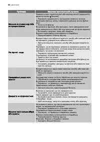 Страница 50