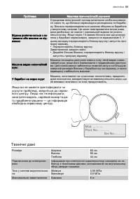 Страница 51