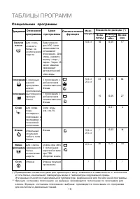 Страница 16