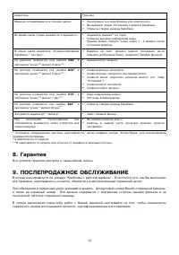 Страница 12