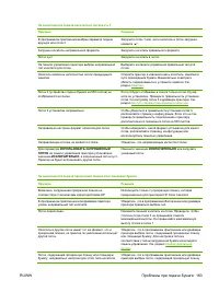 Страница 177