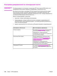 Страница 156