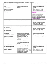 Страница 167