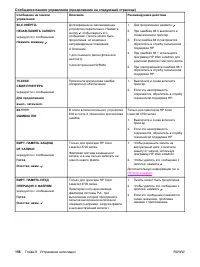 Страница 168