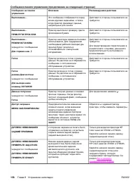 Страница 170