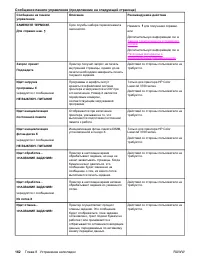 Страница 174