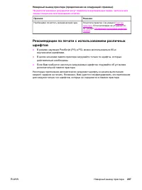 Страница 219