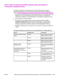 Страница 227