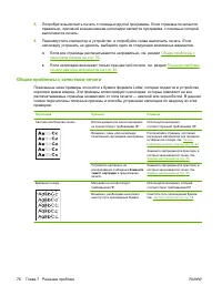 Страница 84
